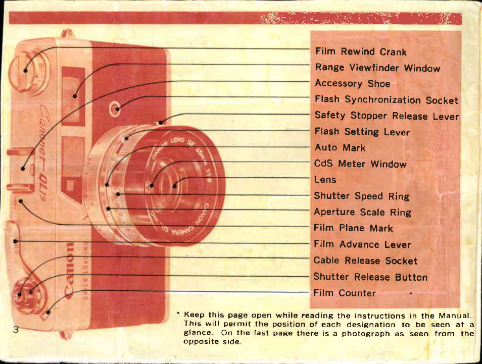 Canon QL19 User Manual | Page 5 / 40