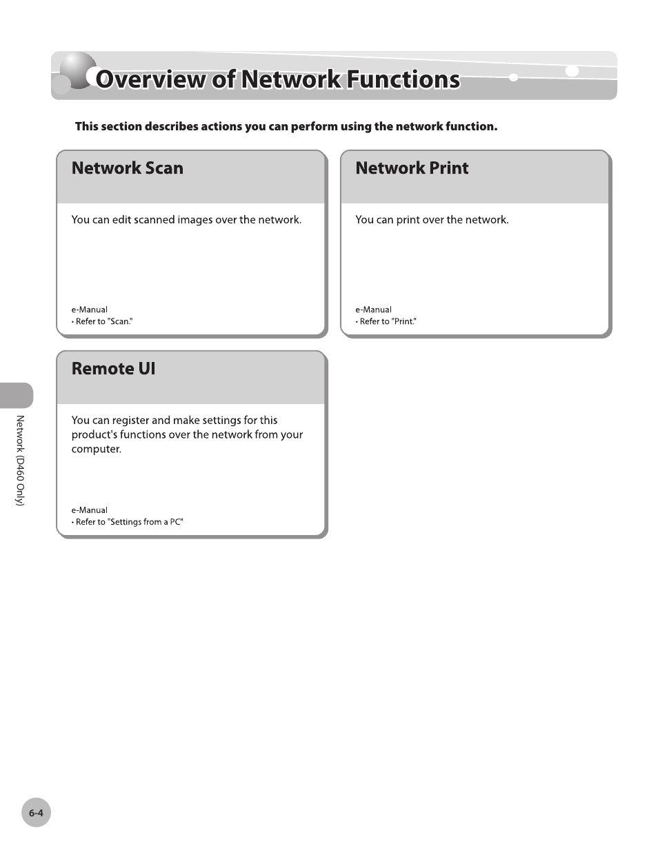 Overview of network functions, Overvew of network functons -4 | Canon IMAGECLASS D460 User Manual | Page 101 / 177
