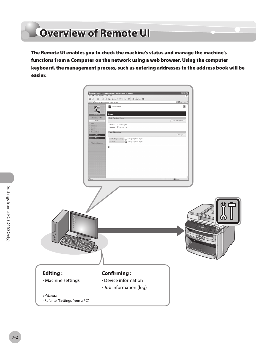 Overview of remote ui, Overvew of remote ui -2 | Canon IMAGECLASS D460 User Manual | Page 103 / 177