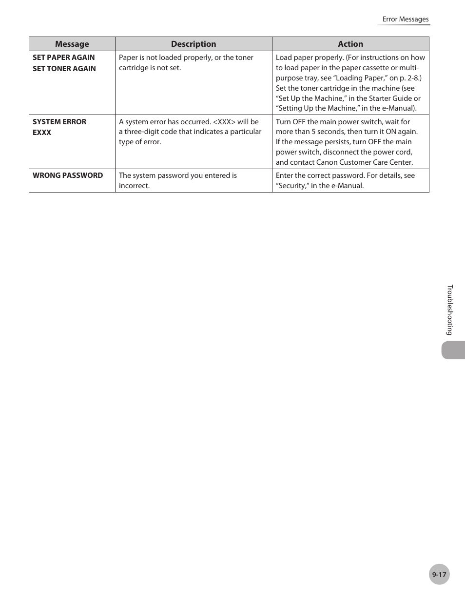 Canon IMAGECLASS D460 User Manual | Page 154 / 177
