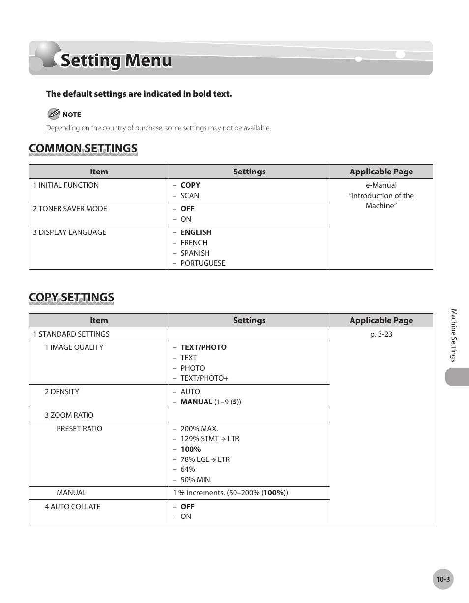 Setting menu, Common settings, Copy settings | Settng menu -3, Common settings -3 copy settings -3, Setting menu -3 | Canon IMAGECLASS D460 User Manual | Page 160 / 177