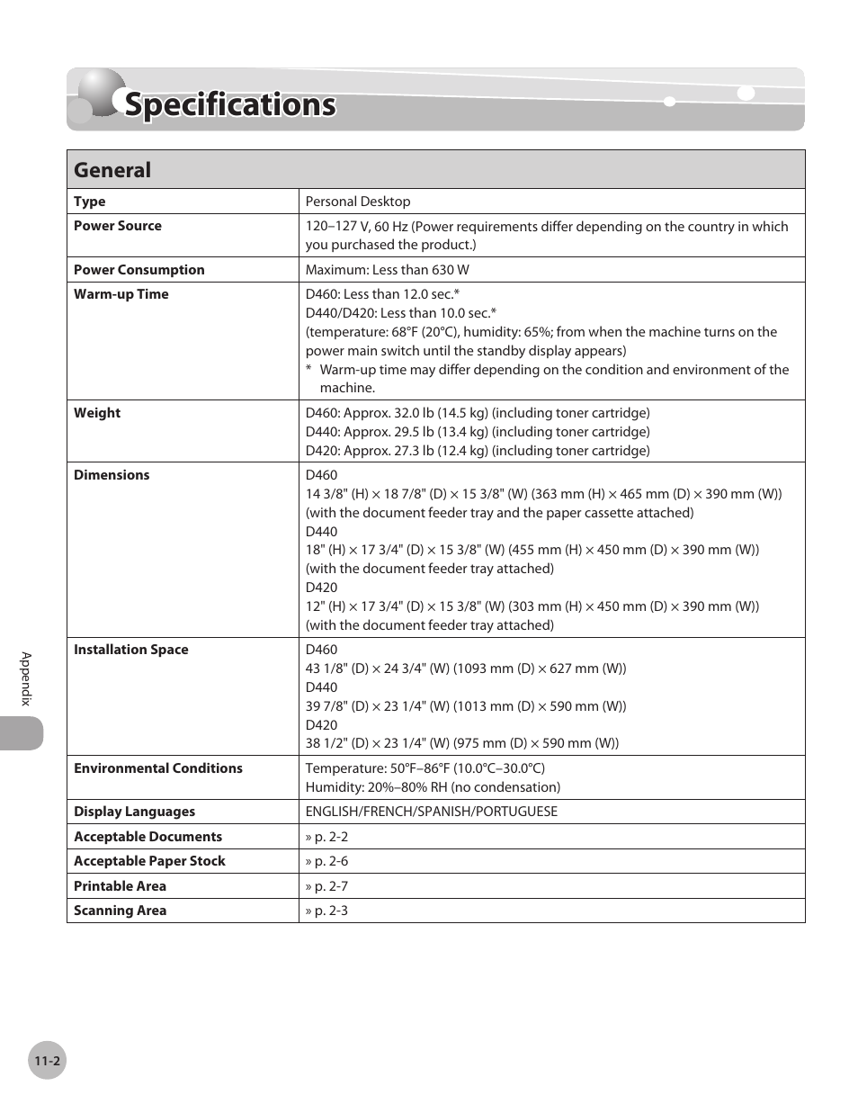 Specifications, General, Specfcatons -2 | General -2, Specifications -2 | Canon IMAGECLASS D460 User Manual | Page 171 / 177