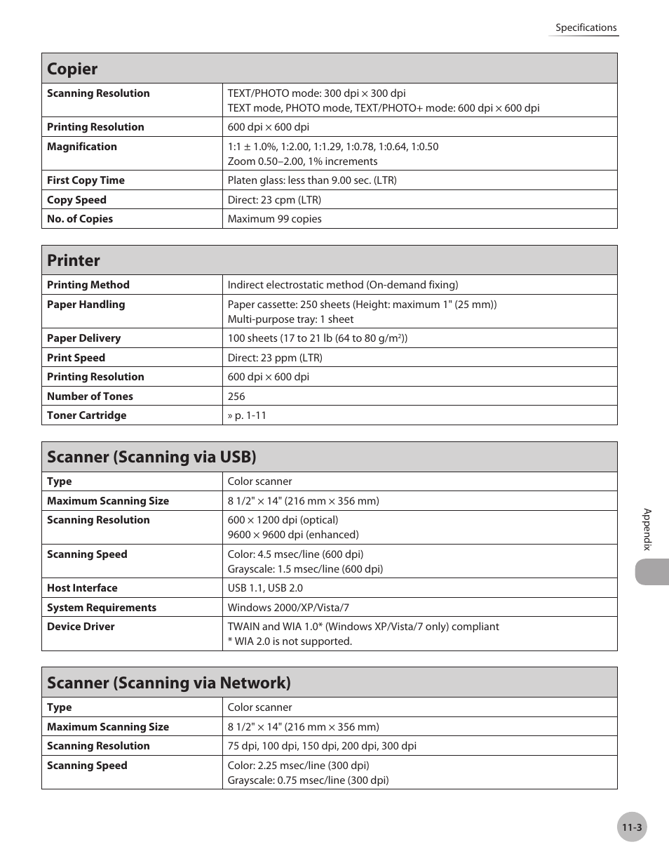 Copier, Printer, Scanner (scanning via usb) | Scanner (scanning via network) | Canon IMAGECLASS D460 User Manual | Page 172 / 177