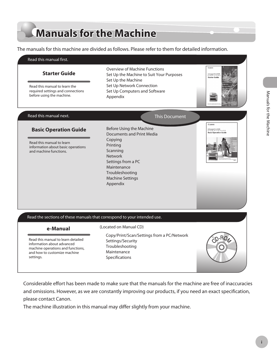 Manuals for the machine | Canon IMAGECLASS D460 User Manual | Page 2 / 177