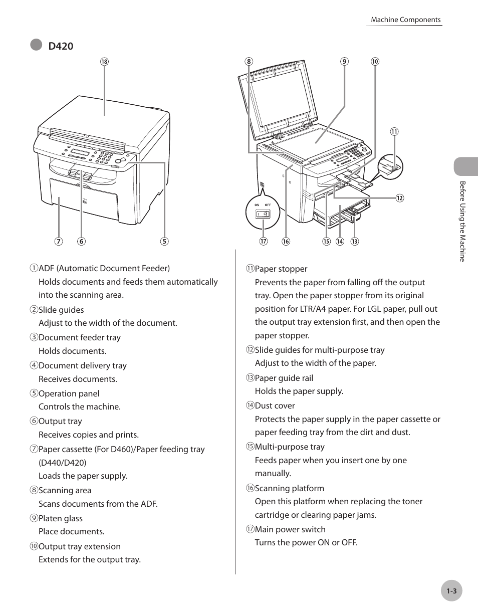 D420 | Canon IMAGECLASS D460 User Manual | Page 24 / 177