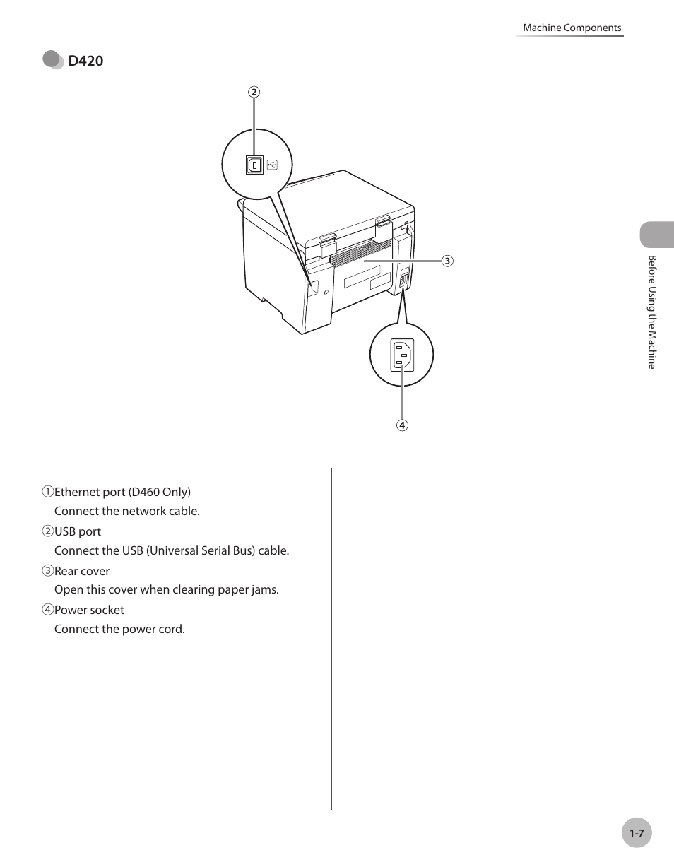 D420 | Canon IMAGECLASS D460 User Manual | Page 28 / 177