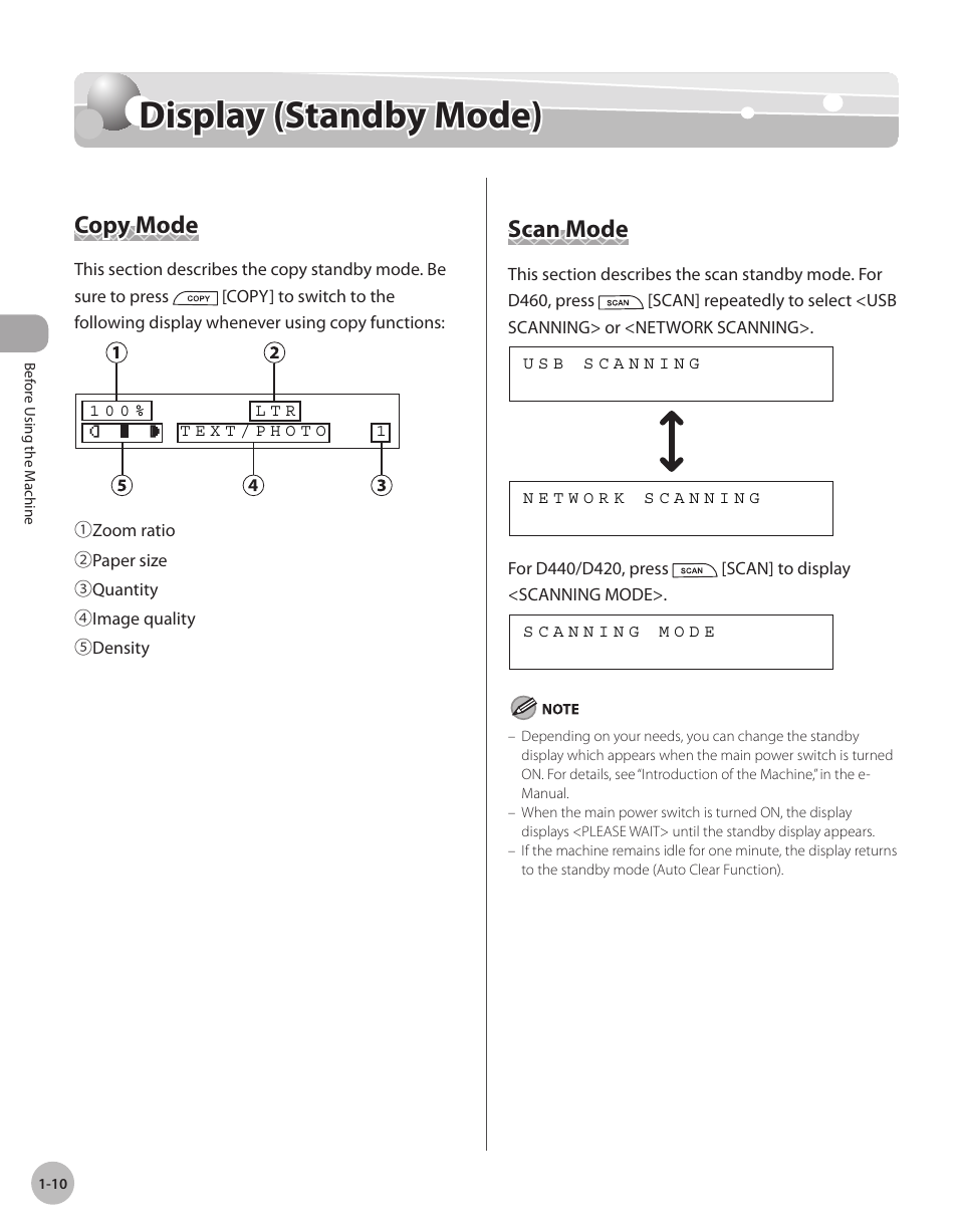 Display (standby mode), Copy mode, Scan mode | Dsplay (standby mode) -10, Copy mode -10 scan mode -10, Display (standby mode) -10 | Canon IMAGECLASS D460 User Manual | Page 31 / 177