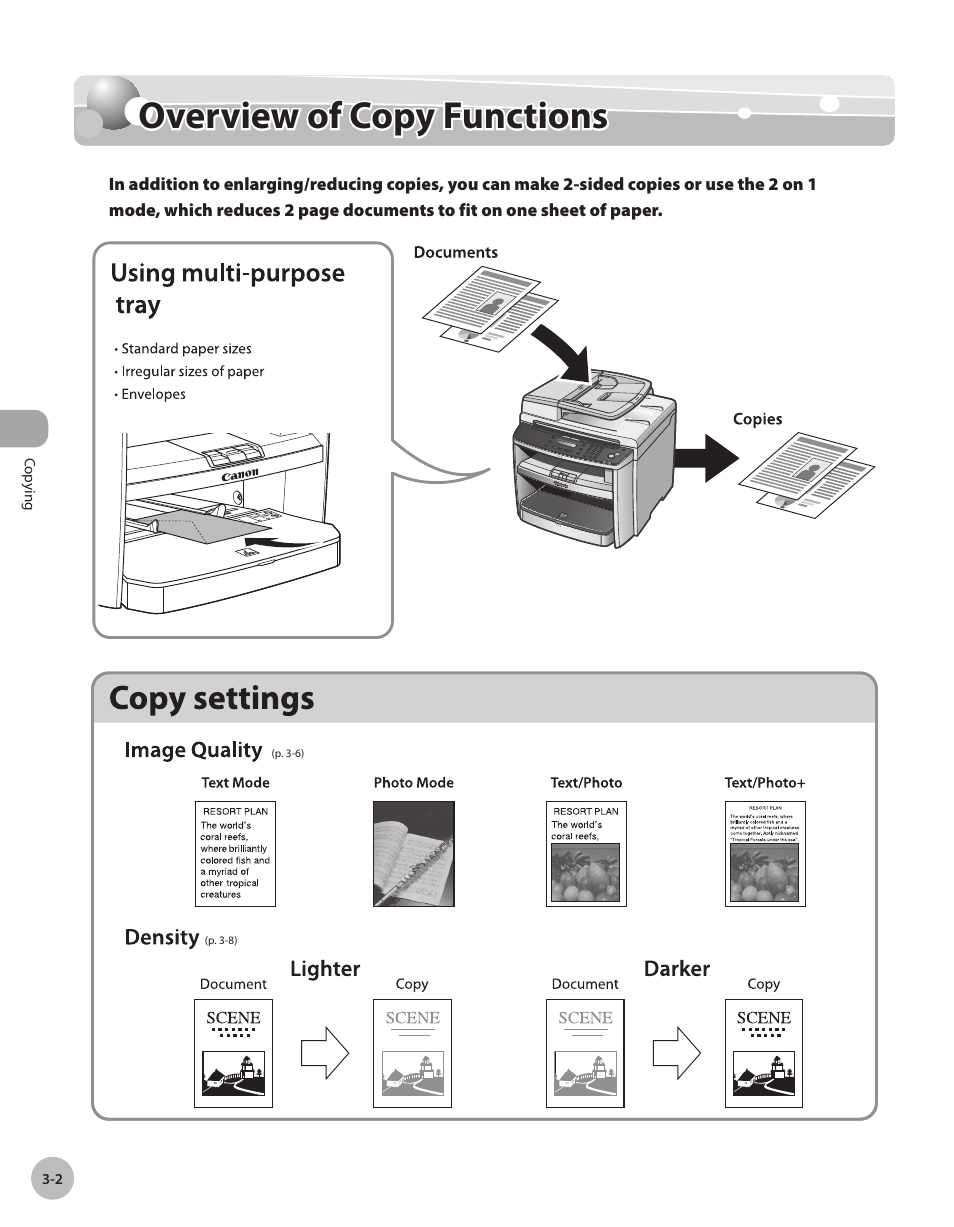 Overview of copy functions, Overvew of copy functons -2, Overview of copy functions -2 | Canon IMAGECLASS D460 User Manual | Page 55 / 177