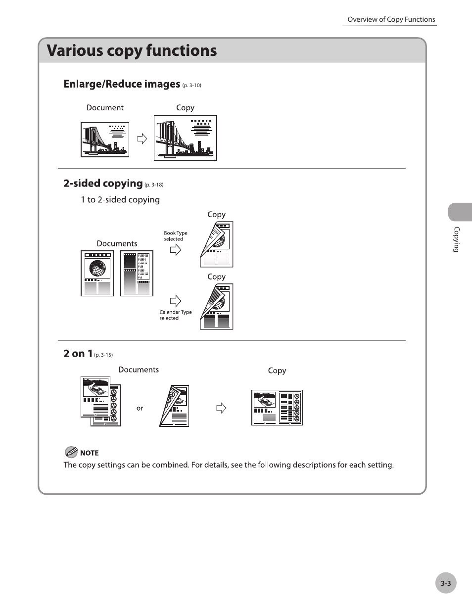 Canon IMAGECLASS D460 User Manual | Page 56 / 177