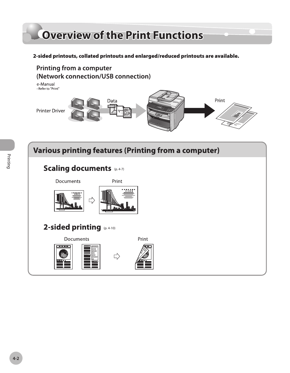 Overview of the print functions, Overvew of the prnt functons -2, Overview of the print functions -2 | Canon IMAGECLASS D460 User Manual | Page 81 / 177