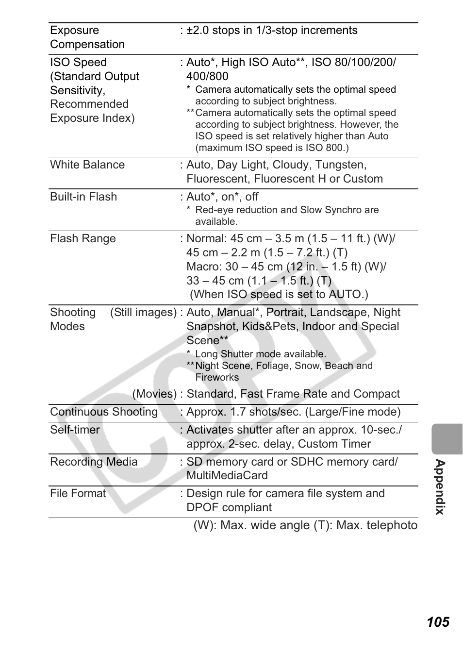 Canon A550 User Manual | Page 107 / 123