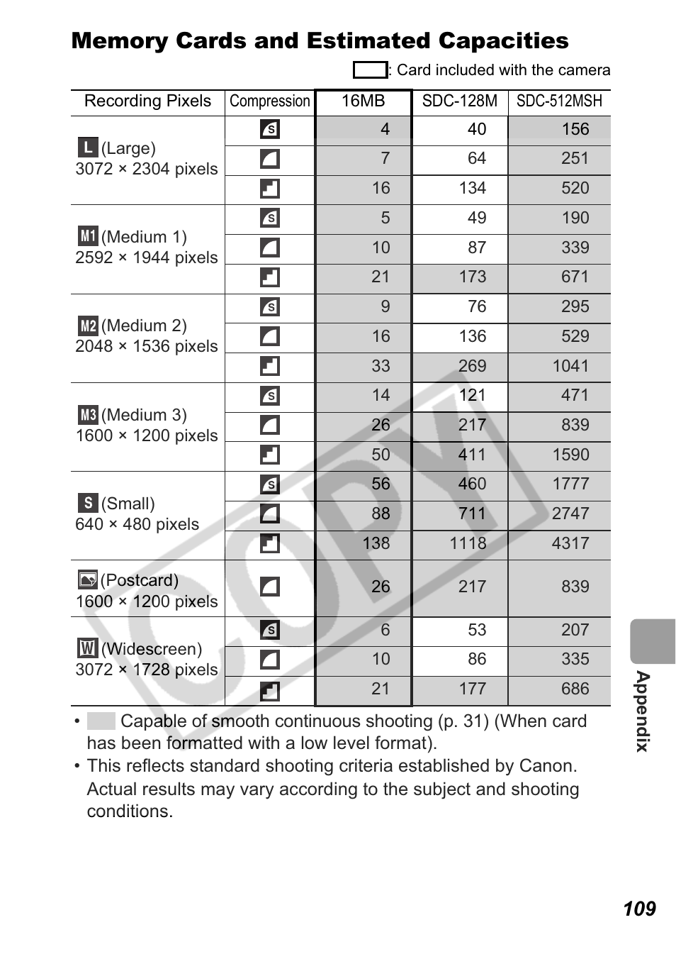 Canon A550 User Manual | Page 111 / 123
