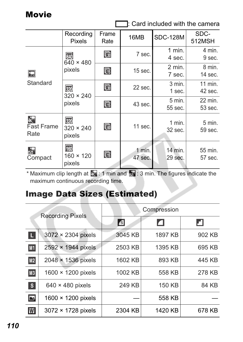 Movie, Image data sizes (estimated) | Canon A550 User Manual | Page 112 / 123