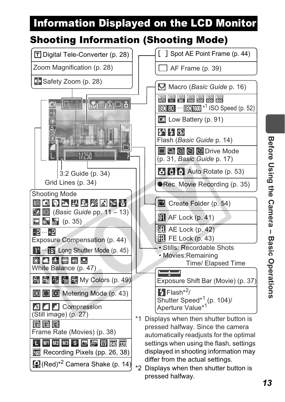 Information displayed on the lcd monitor, Shooting information (shooting mode) | Canon A550 User Manual | Page 15 / 123