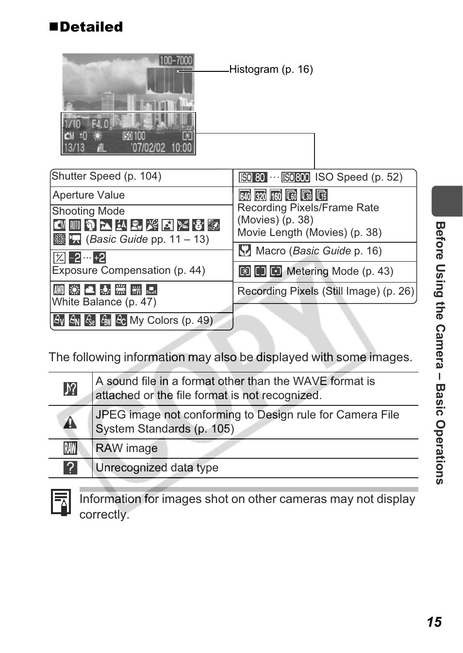 Detailed | Canon A550 User Manual | Page 17 / 123
