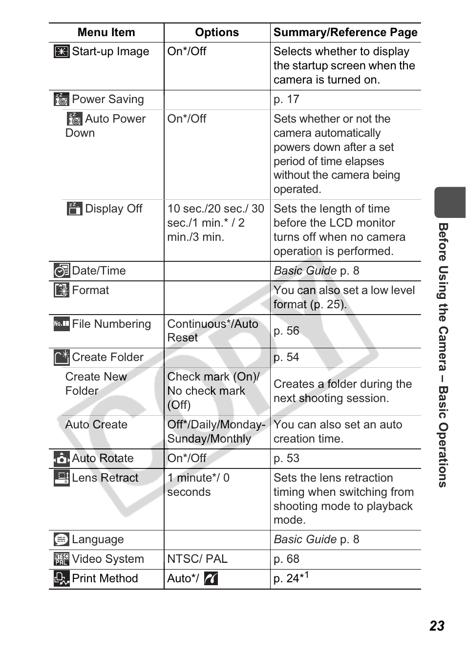 Canon A550 User Manual | Page 25 / 123