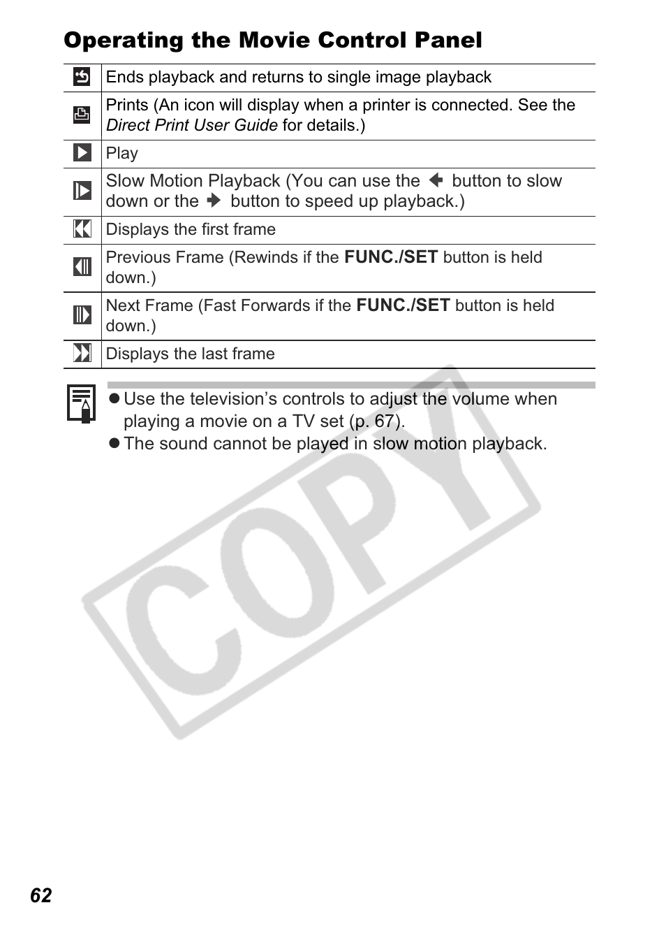 Operating the movie control panel | Canon A550 User Manual | Page 64 / 123