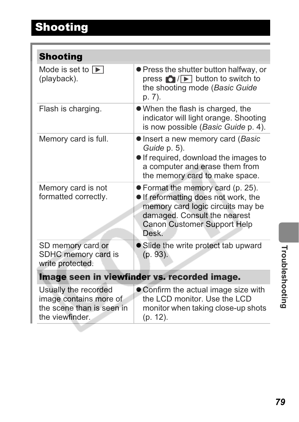 Shooting | Canon A550 User Manual | Page 81 / 123