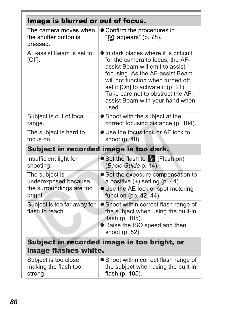 80 image is blurred or out of focus, Subject in recorded image is too dark | Canon A550 User Manual | Page 82 / 123