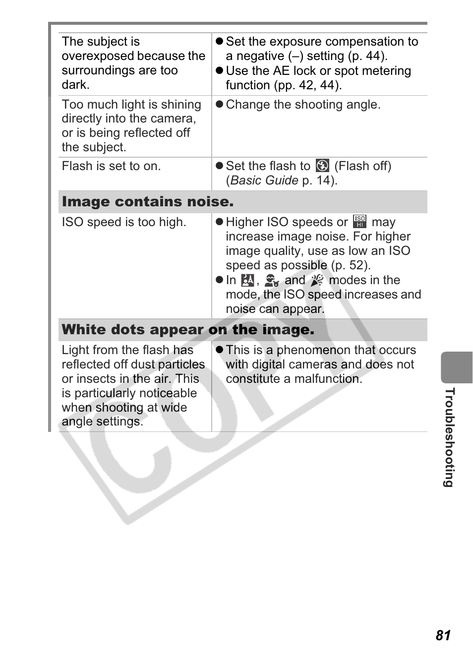 Image contains noise, White dots appear on the image | Canon A550 User Manual | Page 83 / 123