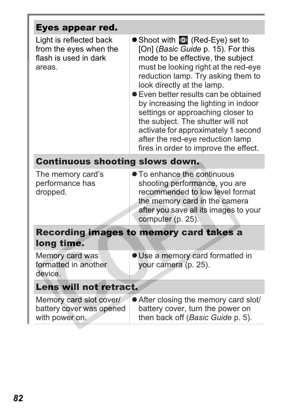 Canon A550 User Manual | Page 84 / 123