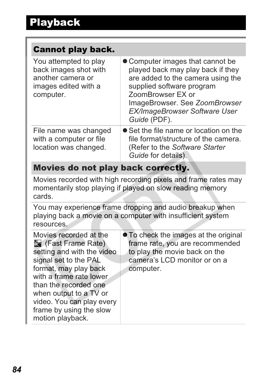 Playback | Canon A550 User Manual | Page 86 / 123