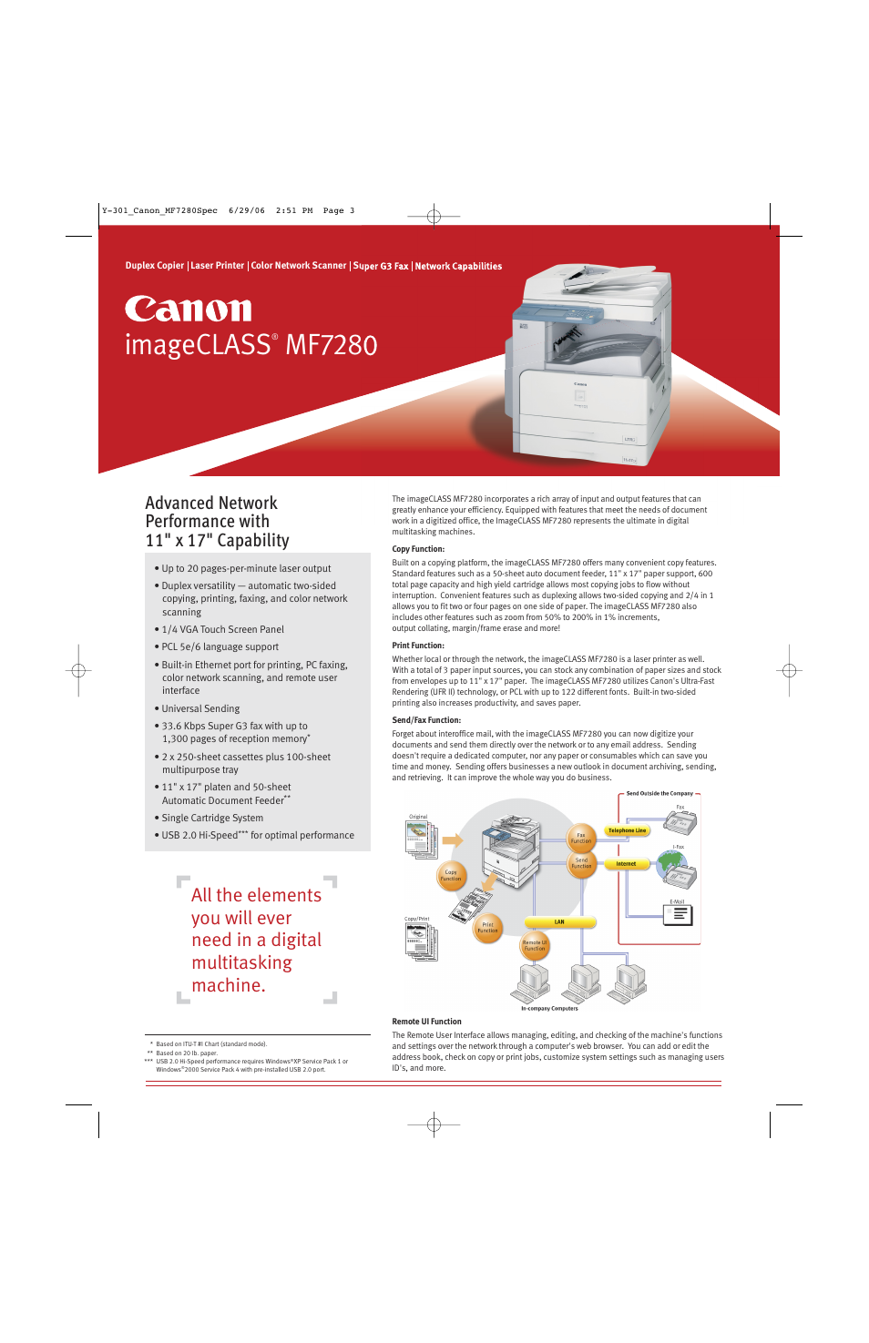 Canon ImageCLASS MF7280 User Manual | 4 pages