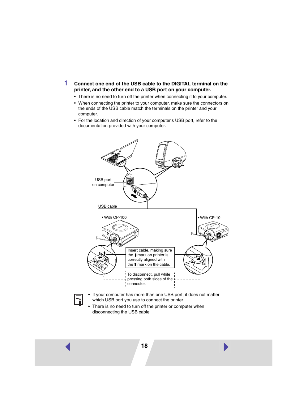 Canon CARD CP-10 User Manual | Page 18 / 60