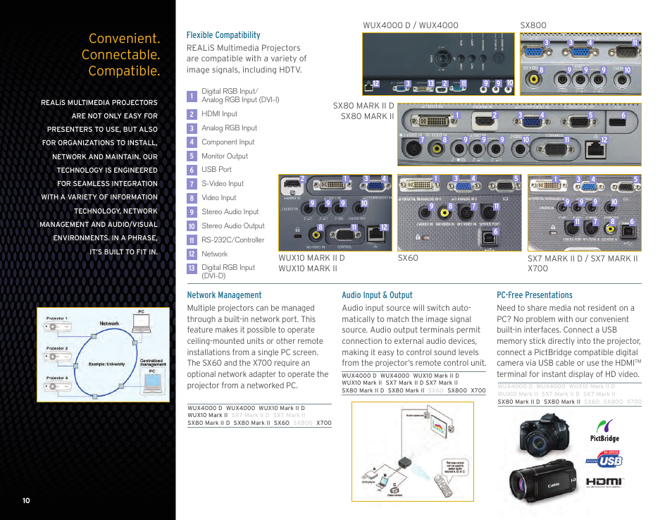 Convenient. connectable. compatible | Canon REALiS SX7 Mark II User Manual | Page 10 / 12