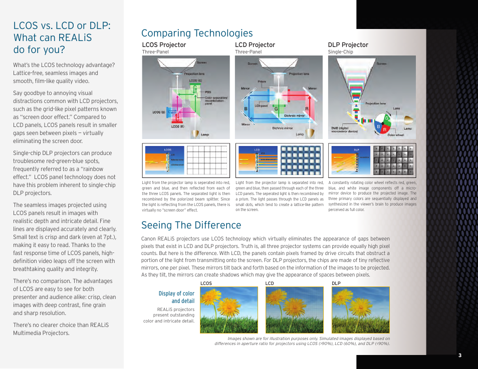 Lcos vs. lcd or dlp: what can realis do for you, Comparing technologies, Seeing the difference | Canon REALiS SX7 Mark II User Manual | Page 3 / 12