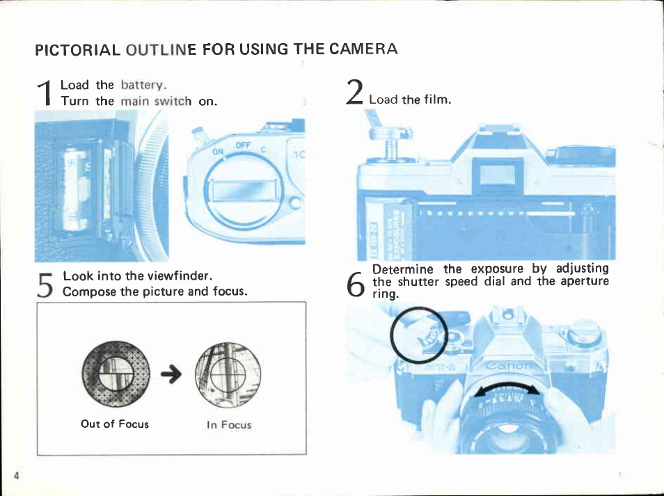 Canon AT 1 User Manual | Page 2 / 127