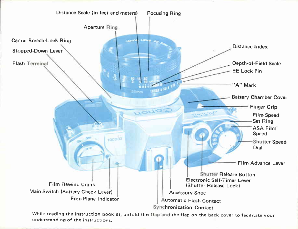 Canon AT 1 User Manual | Page 4 / 127