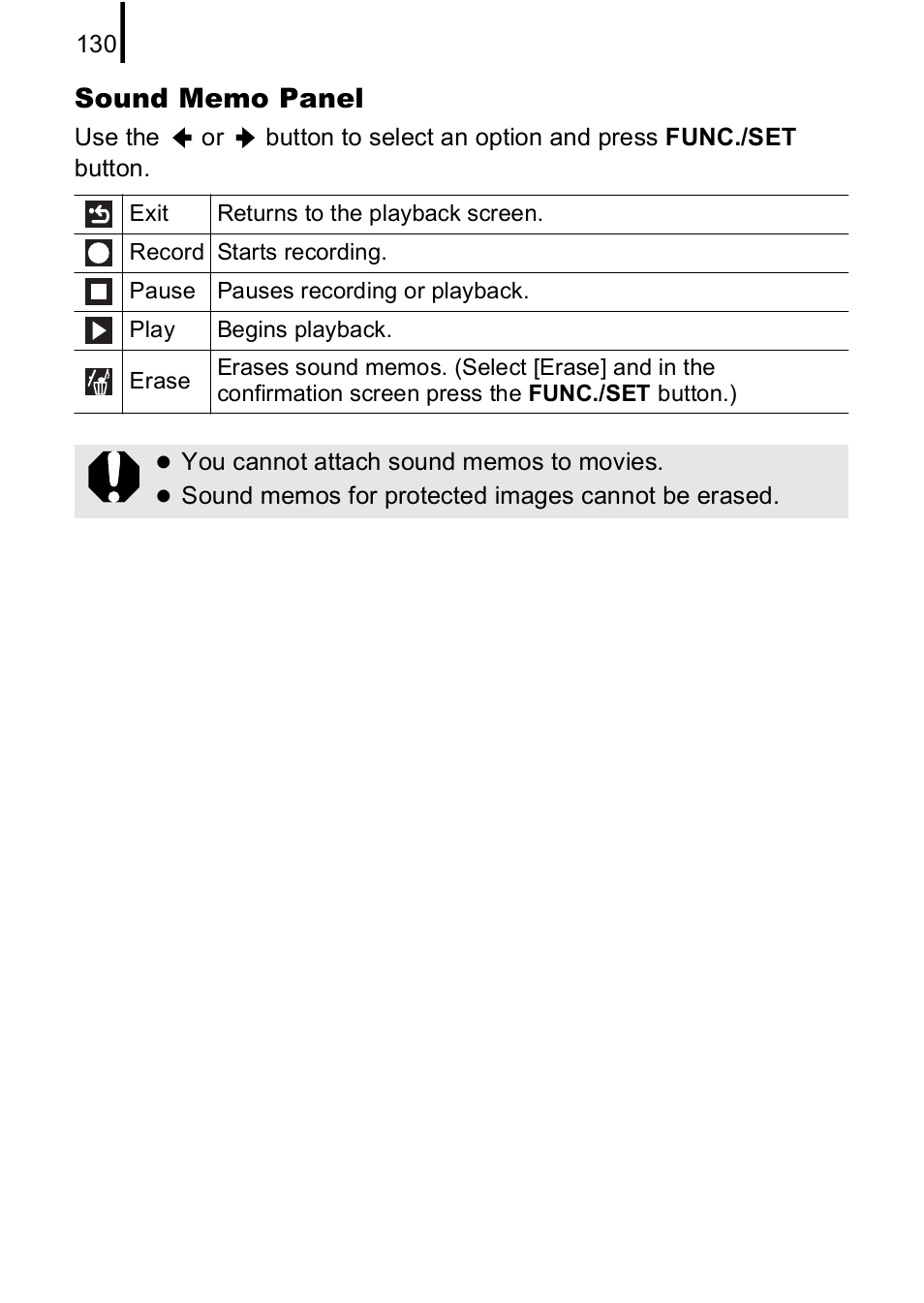 Canon A590 IS User Manual | Page 132 / 207