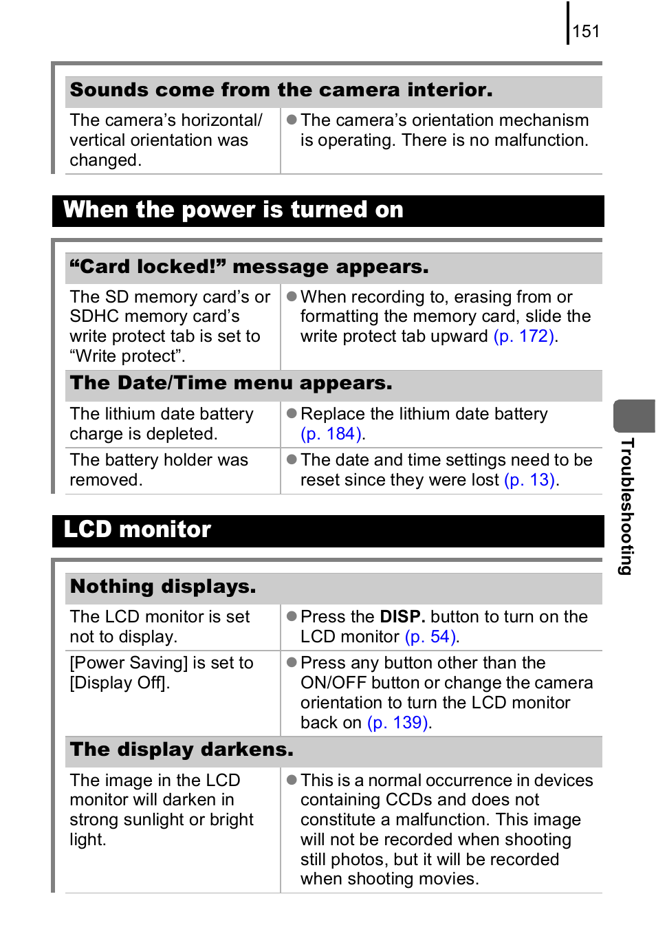 P. 151), When the power is turned on, Lcd monitor | Canon A590 IS User Manual | Page 153 / 207