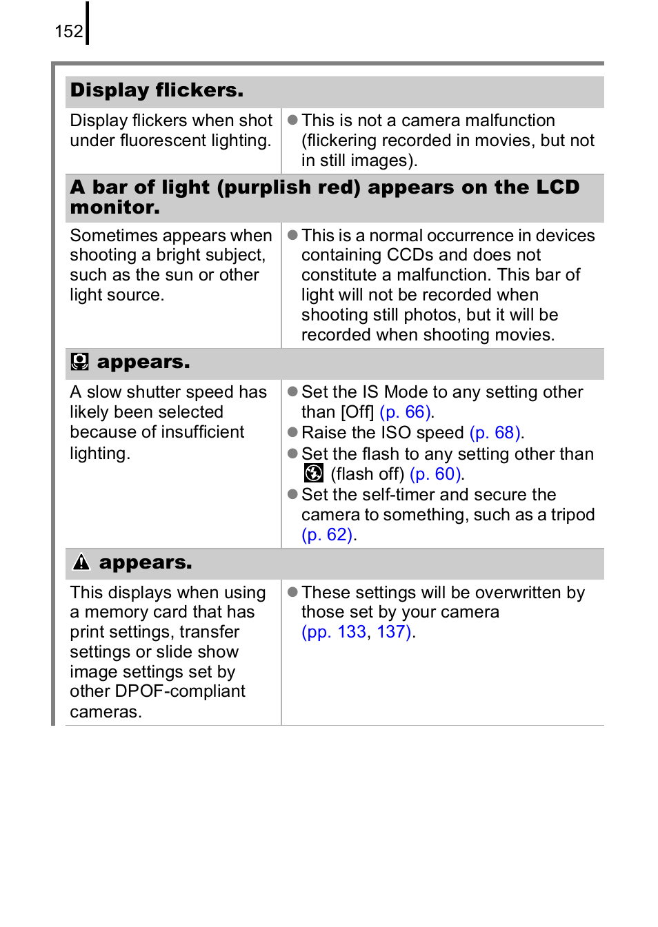 Canon A590 IS User Manual | Page 154 / 207