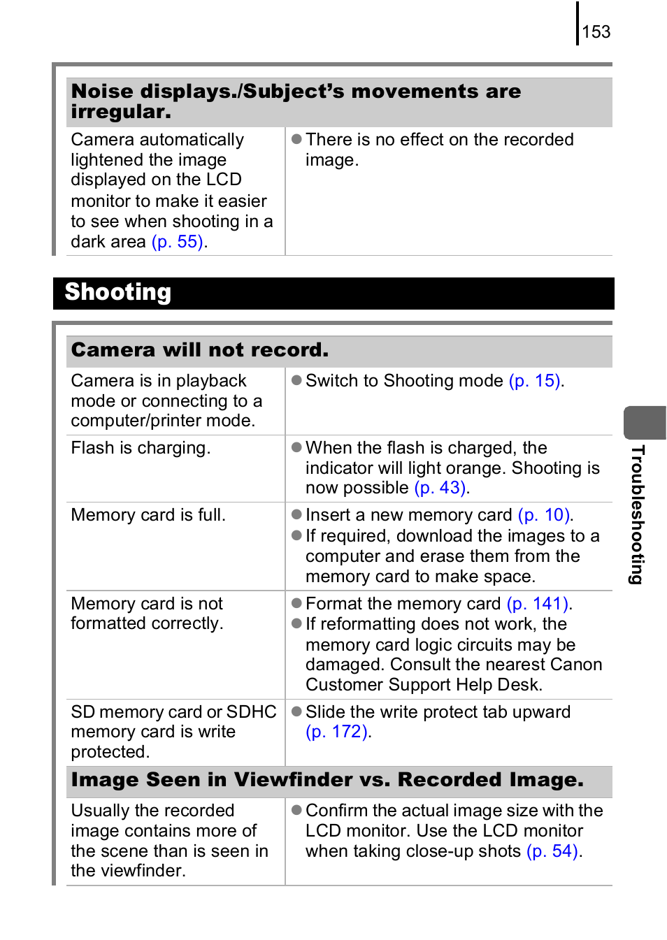 P. 153), Shooting | Canon A590 IS User Manual | Page 155 / 207