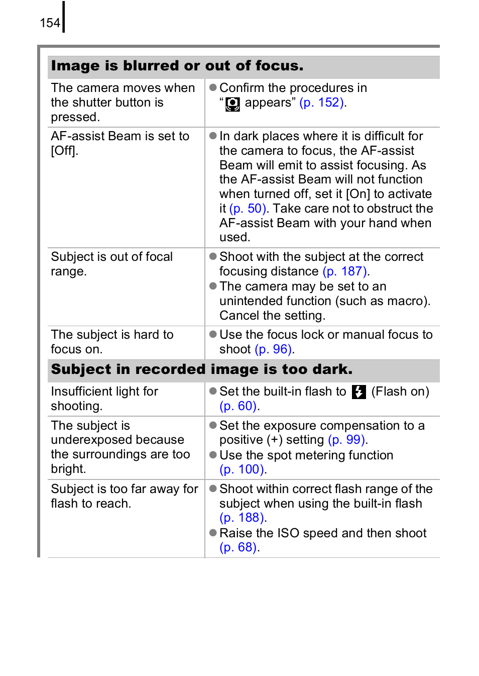 Canon A590 IS User Manual | Page 156 / 207