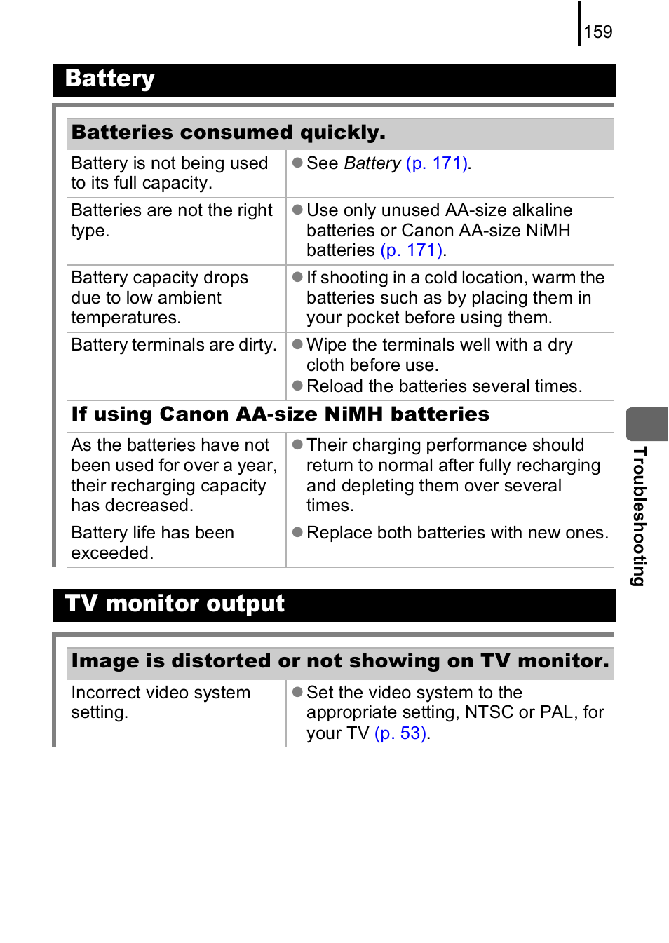 P. 159), Battery, Tv monitor output | Canon A590 IS User Manual | Page 161 / 207