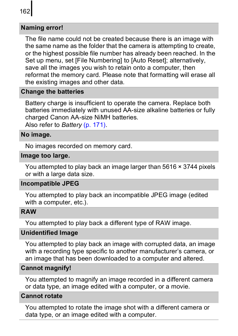 Canon A590 IS User Manual | Page 164 / 207