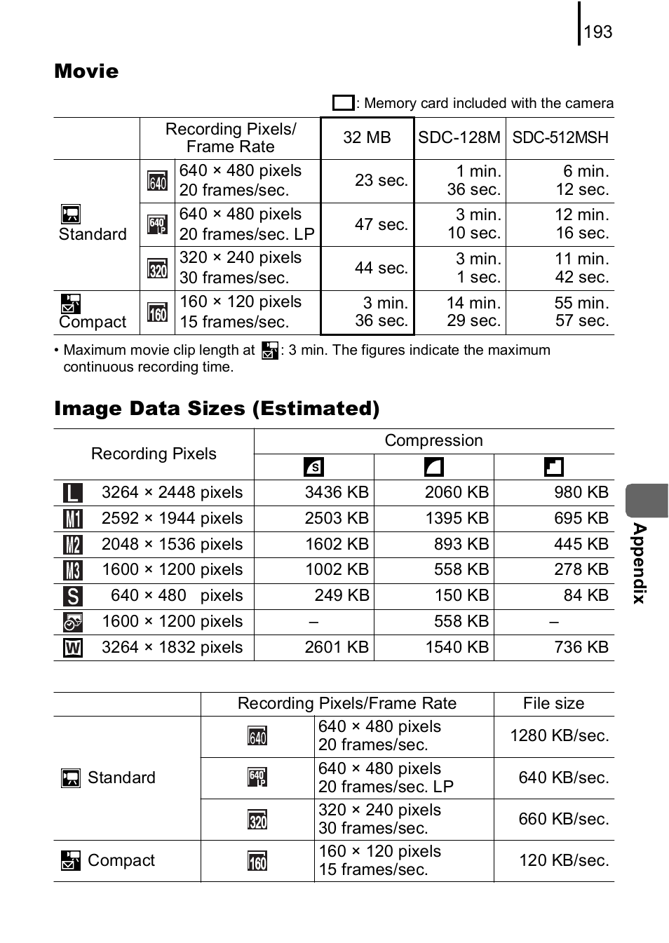 P. 193), Movie, Image data sizes (estimated) | Canon A590 IS User Manual | Page 195 / 207