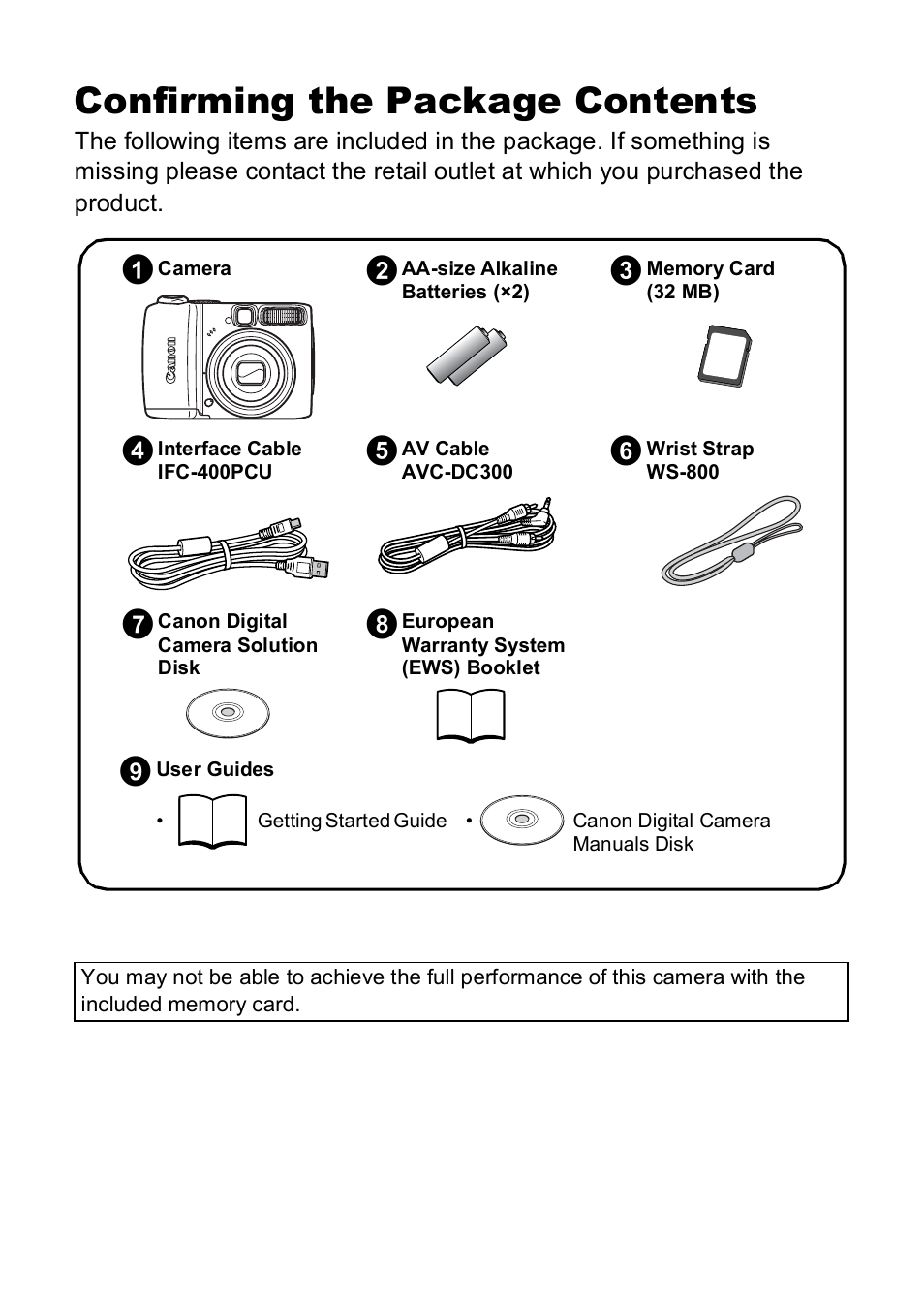 Confirming the package contents, Bd e h, Cf i | Canon A590 IS User Manual | Page 2 / 207