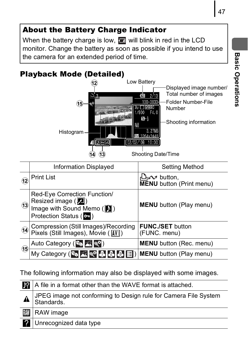 Canon A590 IS User Manual | Page 49 / 207