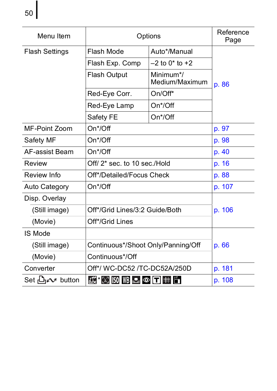 P. 50) | Canon A590 IS User Manual | Page 52 / 207