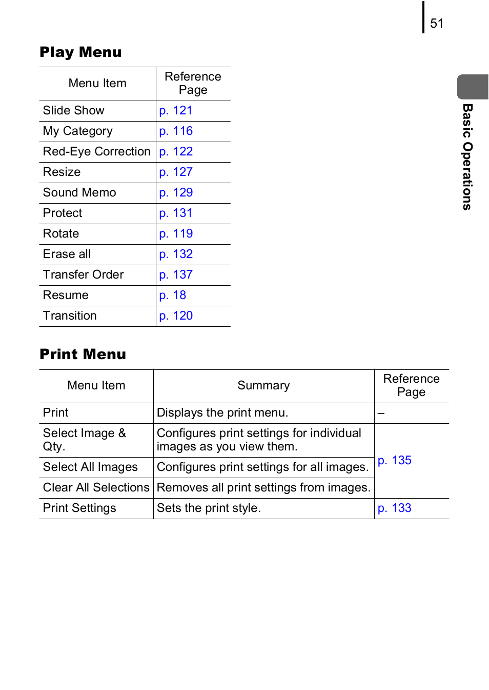 Play menu print menu | Canon A590 IS User Manual | Page 53 / 207