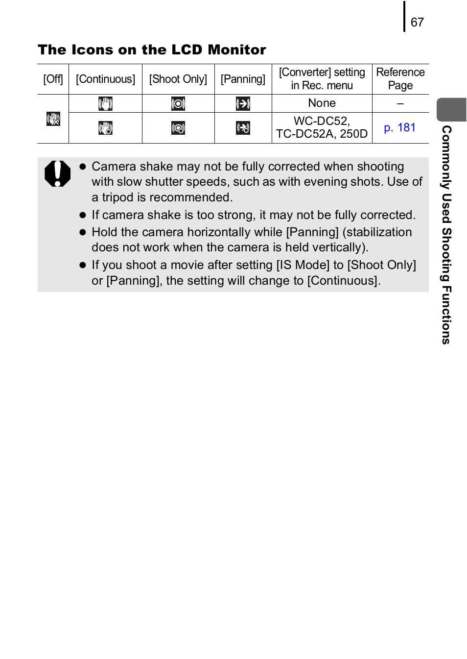 The icons on the lcd monitor | Canon A590 IS User Manual | Page 69 / 207