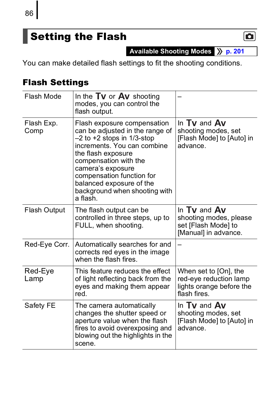 Setting the flash, P. 86), P. 86 | Flash settings | Canon A590 IS User Manual | Page 88 / 207