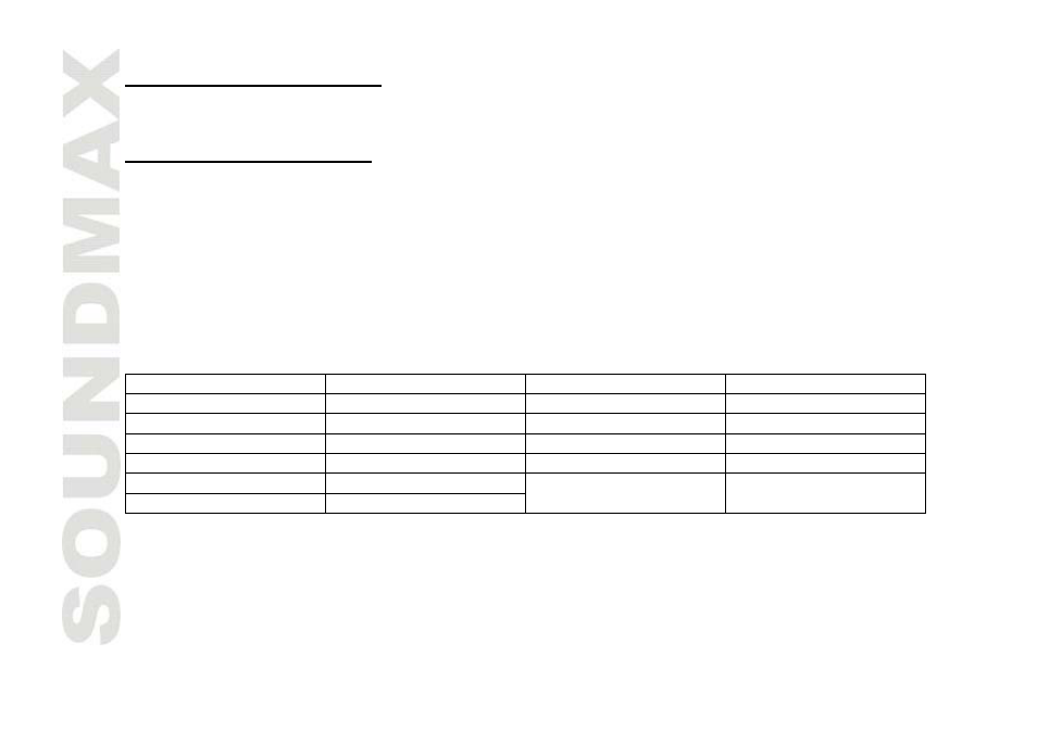 SoundMax SM-CDM1041 User Manual | Page 20 / 60