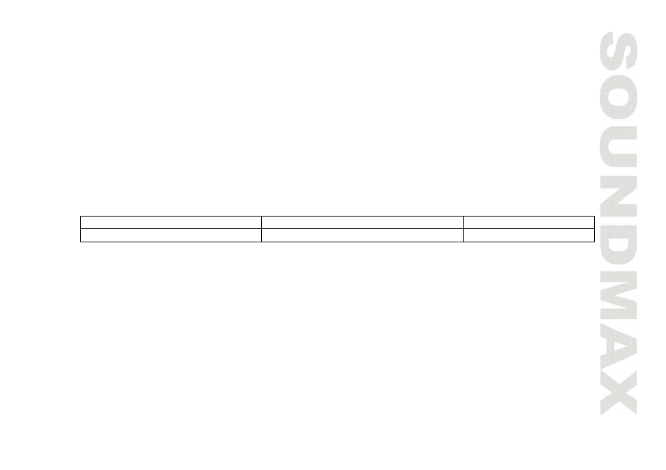 SoundMax SM-CDM1041 User Manual | Page 21 / 60