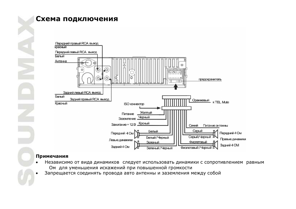 SoundMax SM-CDM1041 User Manual | Page 36 / 60