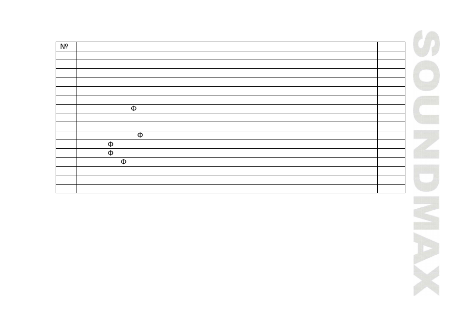 Accessories | SoundMax SM-CDM1041 User Manual | Page 9 / 60